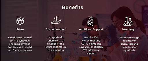Benefits of o2h kickstarter banner 