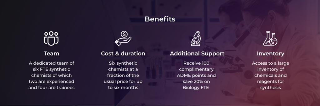 Benefits of winning Kickstarter North America