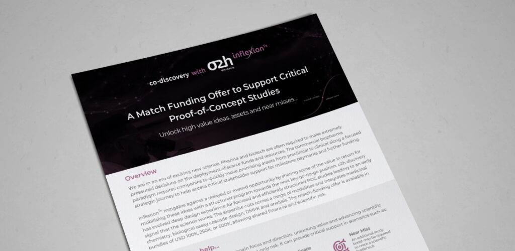 o2h’s co-discovery InflexionTx