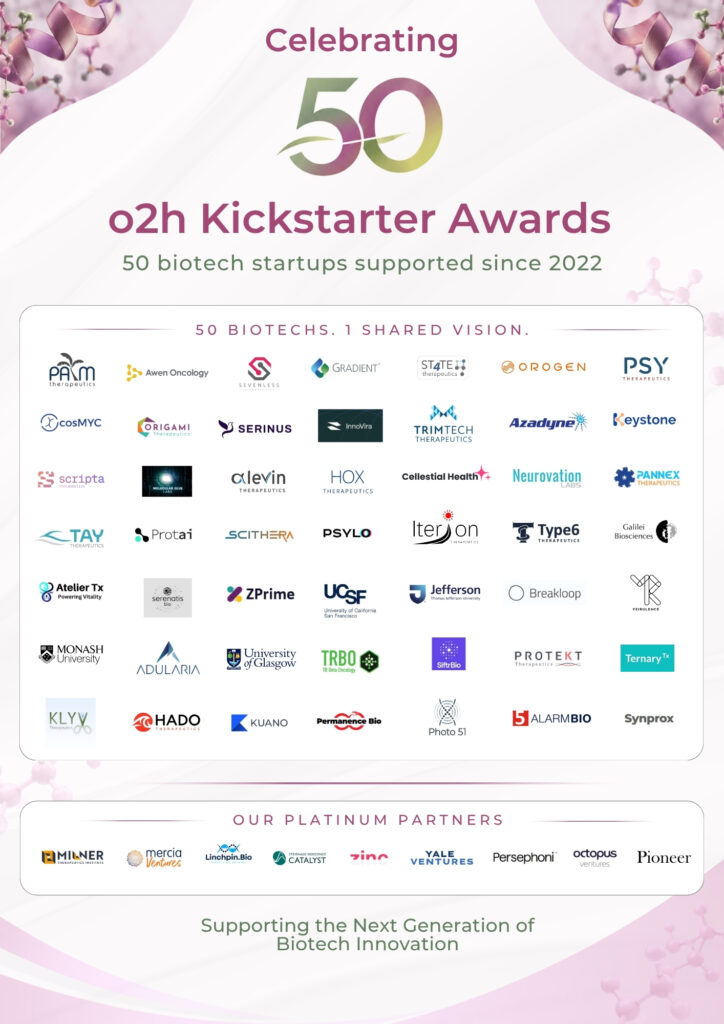 o2h Kickstarter winners logos